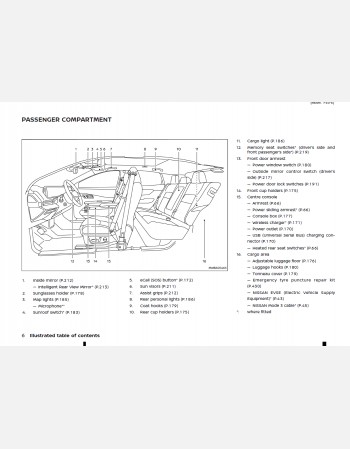 nissan ariya 2024 owners manual lhd & rhd